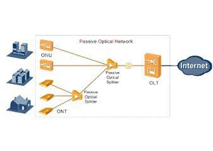 How an Access Switch Boosts Your Network's Flexibility