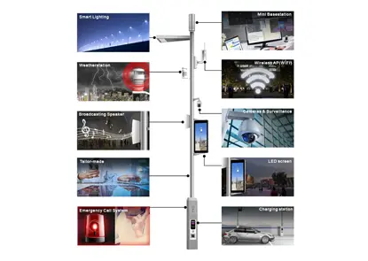 Smart Light Pole Gateway