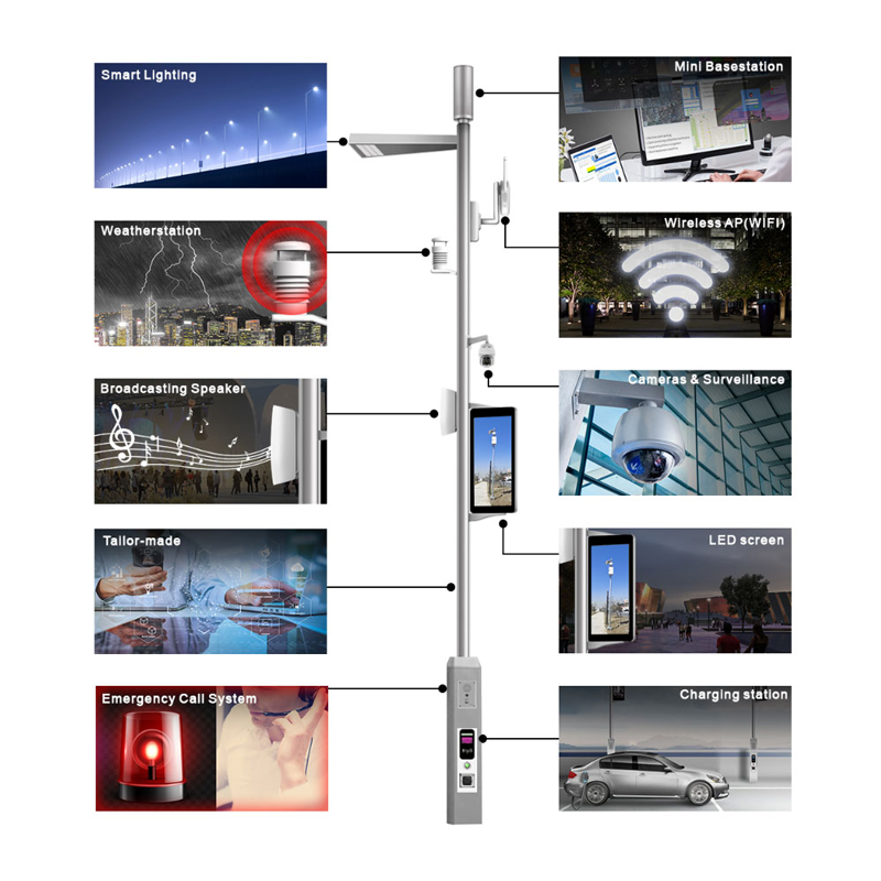 Connectivity Solutions of Smart Light Pole Gateway