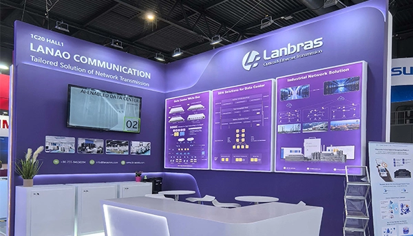 MWC25 Barcelona - Where Technology and Commerce Converge
