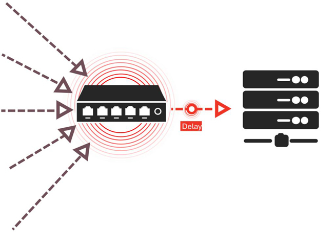 reverse poe switch 8 port