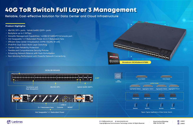 switch 32 port poe