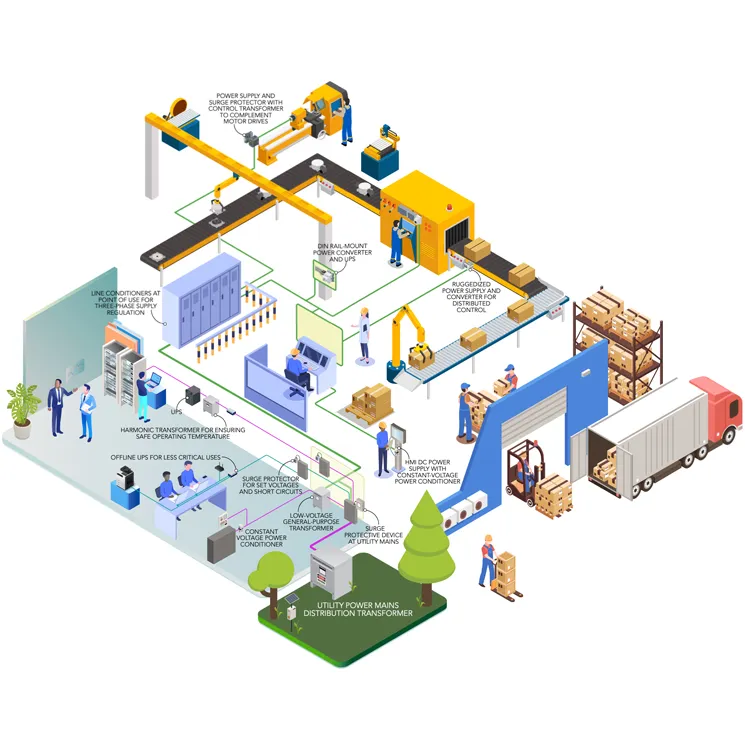 Unlocking the Power of Lanbras Din-Rail Layer 3 Managed Switches: The Backbone of Reliable Industrial Networking