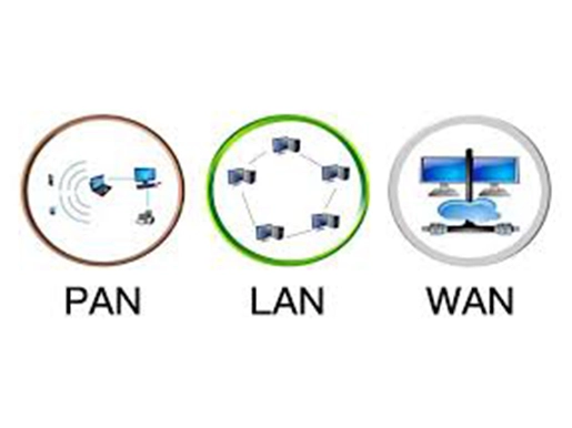 Compact Networking with Reliable Desktop Switches
