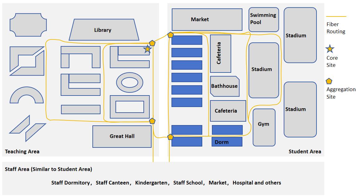 new-campus-network-construction-project-of-a-university-project-background-2.jpg new-campus-network-construction-project-of-a-university-project-background-2.jpg