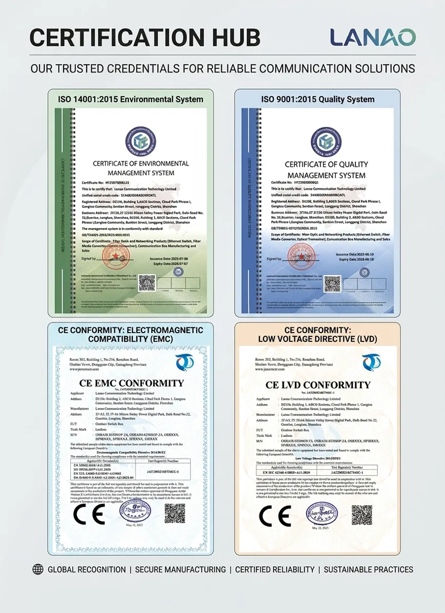 honor Certification
