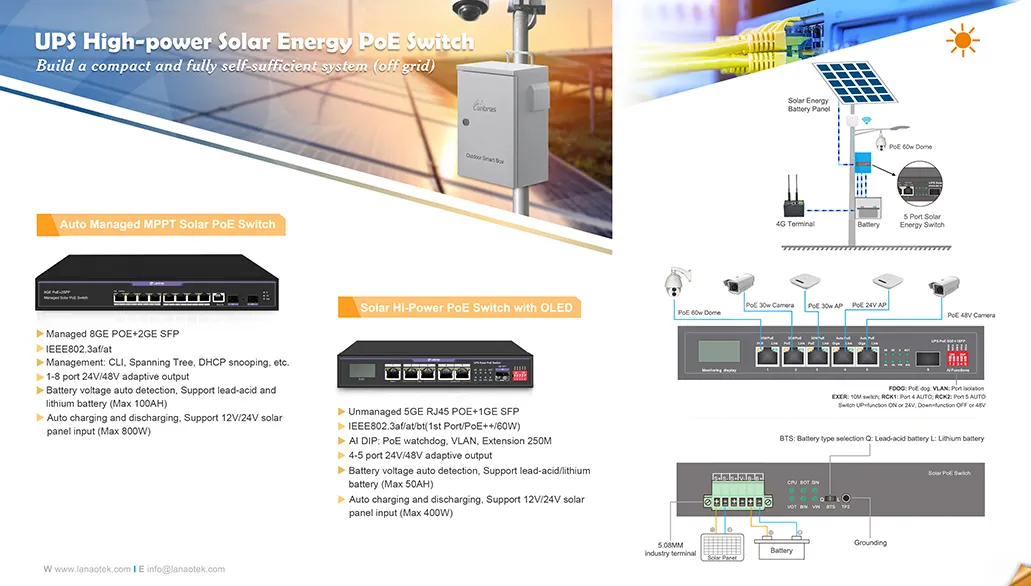 Industrial PoE Switch Manufacturer | Why choose Lanaotek Solar Powered PoE Switch for Outdoor CCTV Factory ？